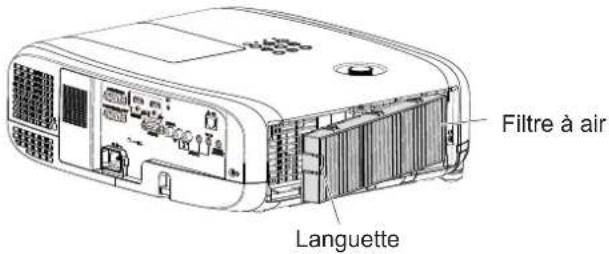 PANASONIC PTVX600 - 2) Retirez le filtre à air. - 2