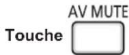 PANASONIC PTVX600 - Utilisation de la fonction ARRET TEMPORAIRE AV - 1