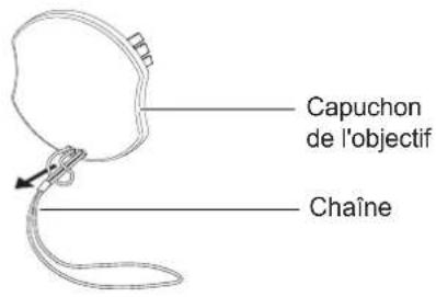 PANASONIC PTVX600 - Fixation du capuchon de l'objectif - 1