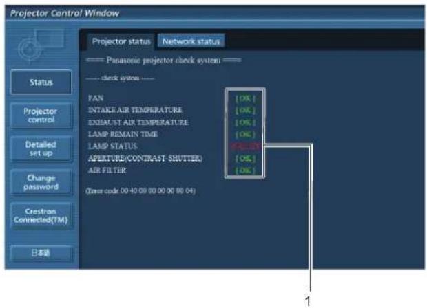 PANASONIC PTVX600 - Page des informations d'erreurs - 2