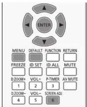PANASONIC PTVX600 - Menu [POSITION] - 1
