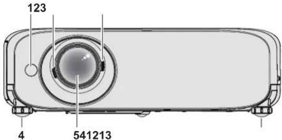 PANASONIC PTVX600 - Boîtier du projecteur - 1