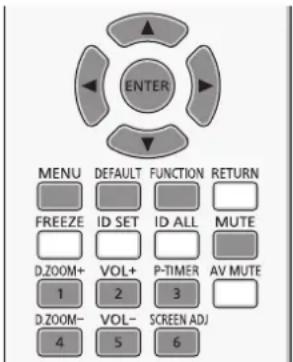 PANASONIC PTVX600 - Menu [RÉGLAGE PROJECTEUR] - 1