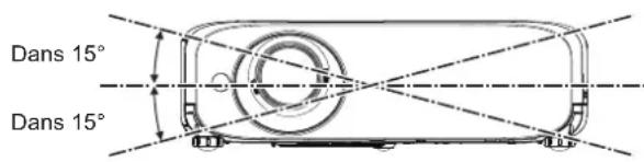 PANASONIC PTVX600 - Précautions lors de l'installation - 2