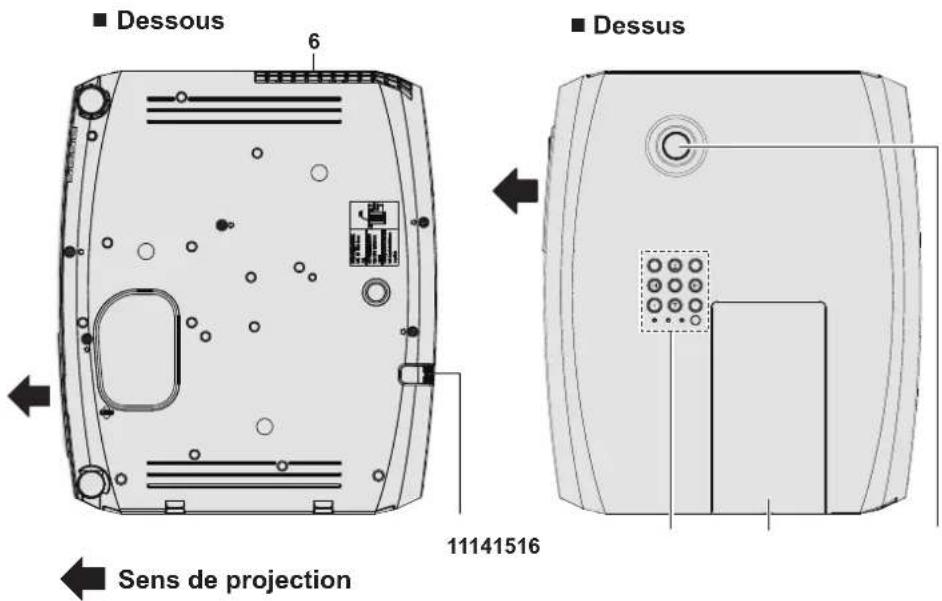 PANASONIC PTVX600 - Boîtier du projecteur - 3