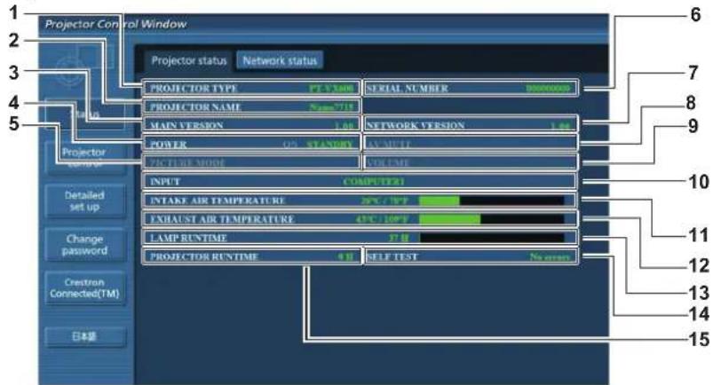 PANASONIC PTVX600 - Page [Projector status] - 1