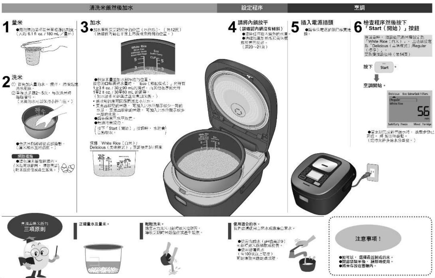 PANASONIC SRHZ106 - 煮飯 - 1