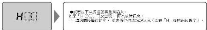 PANASONIC SRHZ106 - 這是什麼意思？ - 2