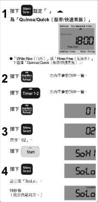 PANASONIC SRHZ106 - 如要改善飯焦。 - 1