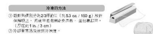 PANASONIC SRHZ106 - 正確使用程序 - 4