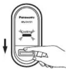 PANASONIC SRGA721L - Comment utiliser le cuiseur de riz - 11