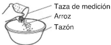 PANASONIC SRGA721L - Cómo usar la arrocera - 2
