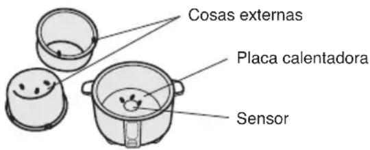 PANASONIC SRGA721L - Evítense los daños al electrodoméstico - 1