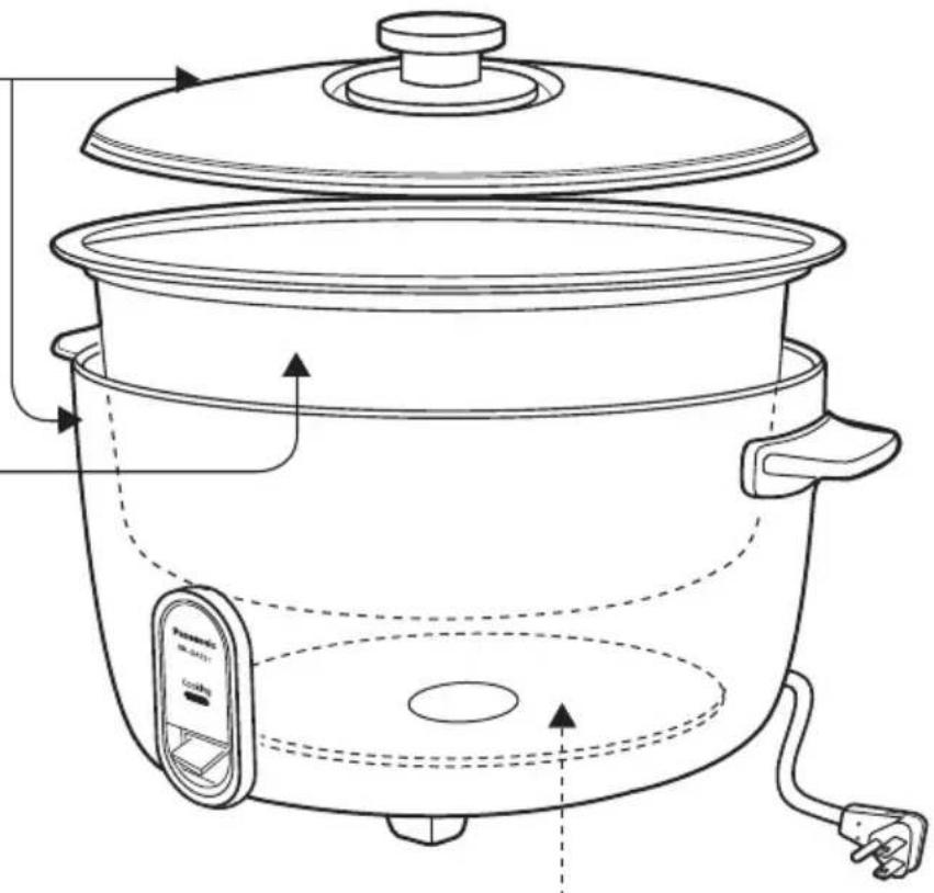 PANASONIC SRGA721L - Sartén interior - 1