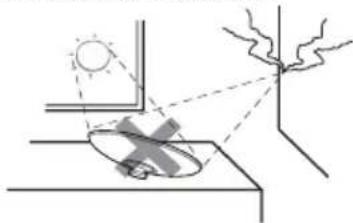 PANASONIC SRGA721L - Precaución - 12