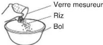 PANASONIC SRGA721L - Comment utiliser le cuiseur de riz - 2