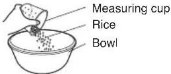 PANASONIC SRGA721L - How to use the rice cooker - 2