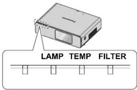 PANASONIC PTFW300NTU - Managing the indicated problems - 1