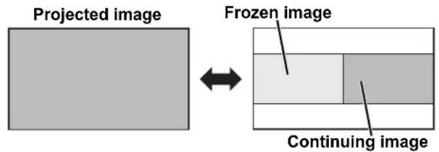 PANASONIC PTFW300NTU - Projecting an image in INDEX-WINDOW mode - 2