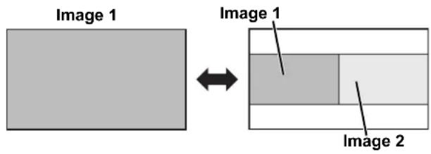 PANASONIC PTFW300NTU - - Switching the signal - 1