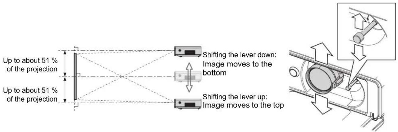 PANASONIC PTFW300NTU - ● Vertical shift - 1