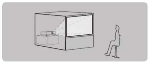 PANASONIC PTFW300NTU - Projection method - 2