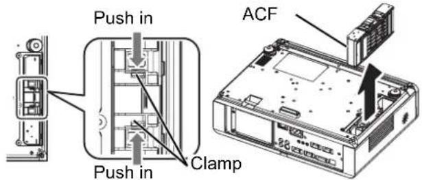 PANASONIC PTFW300NTU - - Replacement procedure - 2