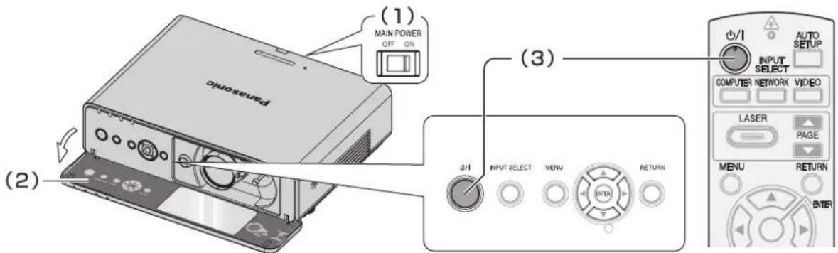 PANASONIC PTFW300NTU - Switching on the projector - 1