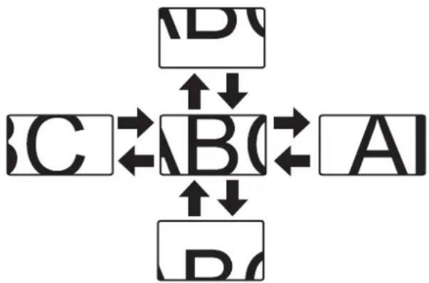 PANASONIC PTFW300NTU - ● Shifting the center point - 1