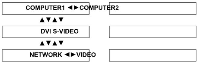 PANASONIC PTFW300NTU - SIDE BY SIDE - 2