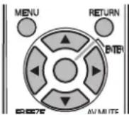 PANASONIC PTFW300NTU - SECURITY menu - 1