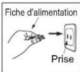 PANASONIC SRAFG186 - Attention - 9