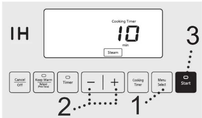 PANASONIC SRAFG186 - Rappel pratique - 5