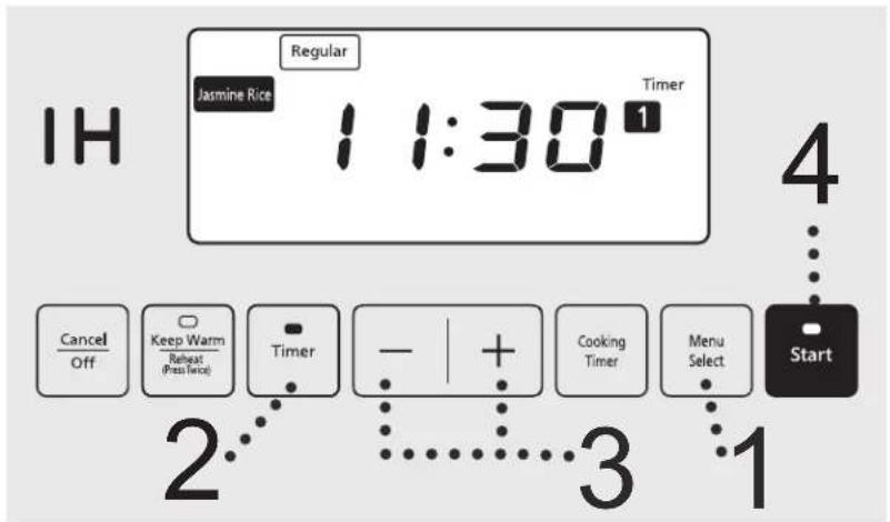 PANASONIC SRAFG186 - Timer - 1