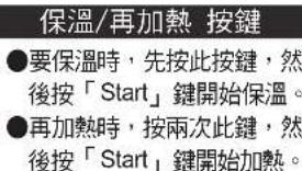 PANASONIC SRAFG186 - 開始 - 2