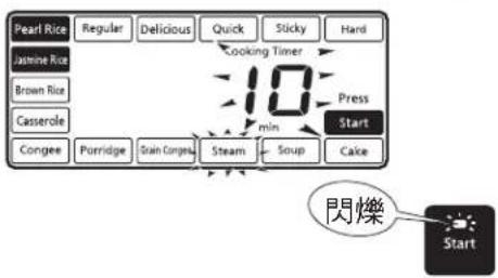 PANASONIC SRAFG186 - 2 - 1