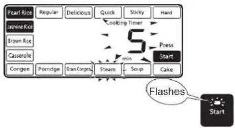 PANASONIC SRAFG186 - Preparation - 2