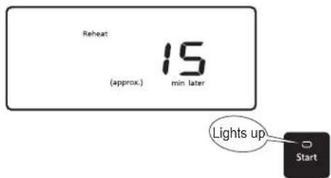 PANASONIC SRAFG186 - Preparation - 2
