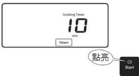 PANASONIC SRAFG186 - 3 - 1