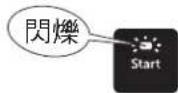 PANASONIC SRAFG186 - ■溫馨提示温馨提示 - 5