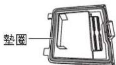 PANASONIC SRAFG186 - 提示 - 1