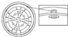 PANASONIC SRAFG186 - Montaje - 1