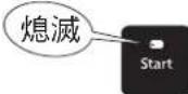 PANASONIC SRAFG186 - ■溫馨提示温馨提示 - 10