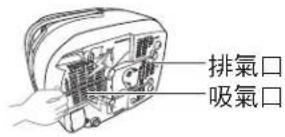 PANASONIC SRAFG186 - 警告 - 2