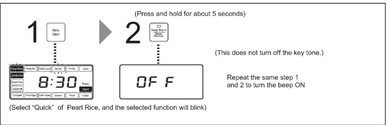 PANASONIC SRAFG186 - To eliminate the beep during cooking, reheat (end the beep) - 1