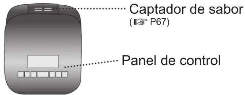 PANASONIC SRAFG186 - Identificacion de las piezas - 1