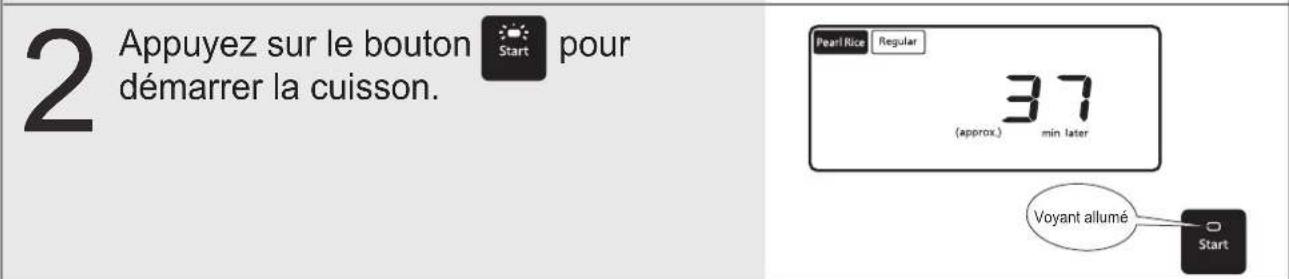 PANASONIC SRAFG186 - ■Rappel pratique - 2