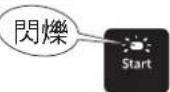 PANASONIC SRAFG186 - ■溫馨提示温馨提示 - 3