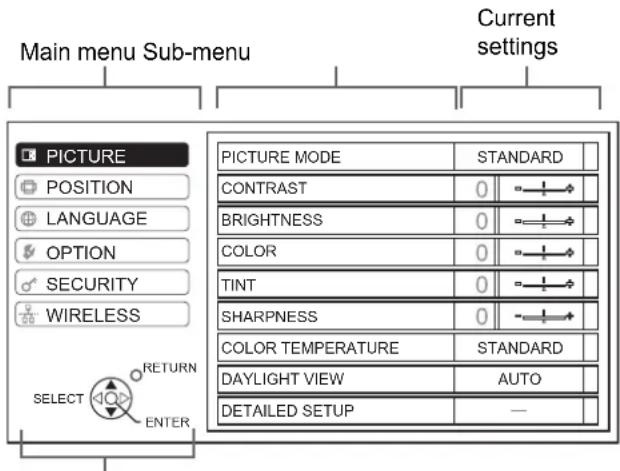 PANASONIC PTLB75NTU - - Displaying the main menu - 2