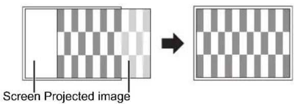 PANASONIC PTLB75NTU - Setting up the image position automatically - 2